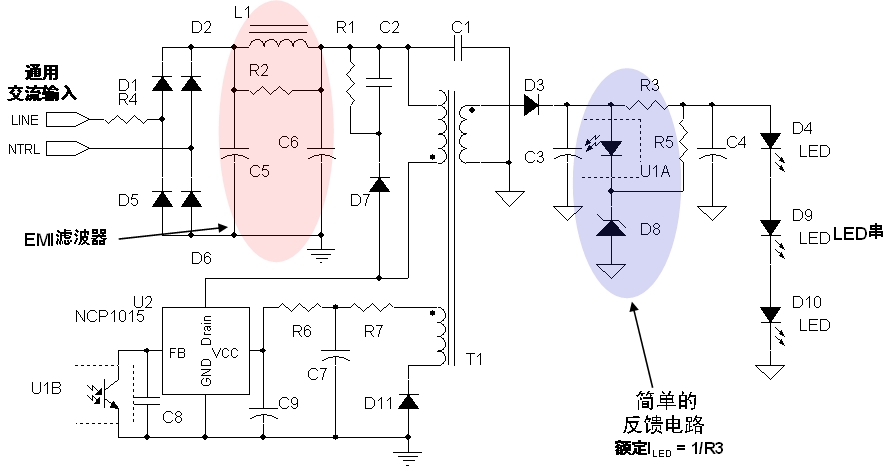 圖2：安森美半導(dǎo)體8 W LED驅(qū)動應(yīng)用電路示電圖(輸入電壓為85至264 Vac)。