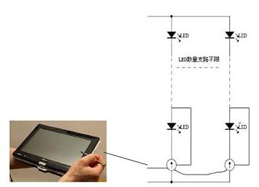 軟、硬結(jié)合的精度控制思路