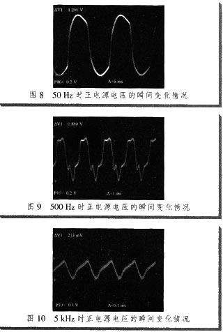 圖8～11分別為50 Hz，500 Hz，5 kHz，50 kHz時正電源電壓的瞬間變化情況