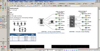 圖3：ESD7x04-0.3 pF，2層布線(左)，ESD7008 - 0.12 pF，1層布線(右)