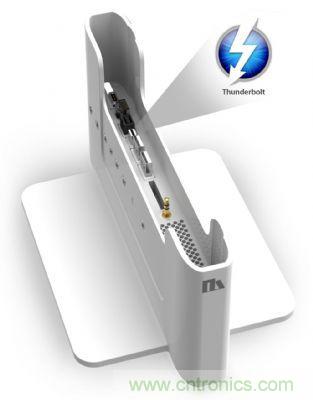 利用Thunderbolt接口支持Dock，可以將輕薄本升級(jí)可支持各式legacy device應(yīng)用需求