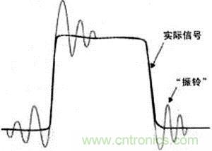 寄生電感和電容引起振蕩會使信號失真，導(dǎo)致測量無效