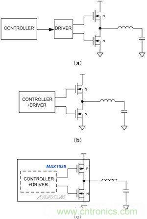 筆記本電源管理IC提供不同的集成度：（a）分立控制器和驅動IC、外置開關管；（b）集成控制器和驅動器；（c）內置MOSFET開關的集成產品，用于4A以下的系統(tǒng)供電。