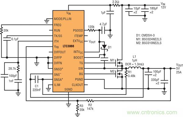 圖9：高效率電源，12V輸入至5V/25A輸出