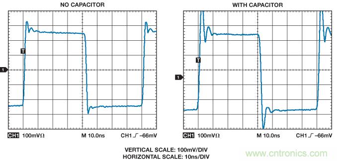圖15. 10 pF反相輸入雜散電容對 放大器(AD8001)脈沖響應的影響。