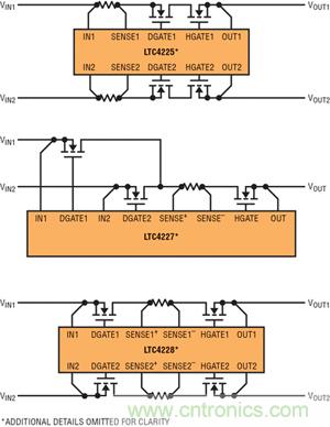  圖 1：采用檢測電阻器和外部 N 溝道 MOSFET 的 LTC4225、LTC4227 和 LTC4228 的不同配置