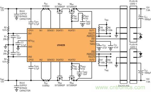  圖 4：在 µTCA 應用中，LTC4225 為兩個µTCA 插槽提供 12V 電源
