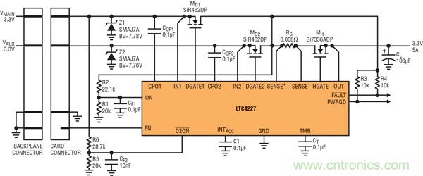 圖 8：通過 LTC4227 的 D2ON，插入式板卡的 IN1 電源控制 IN2 電源的接通