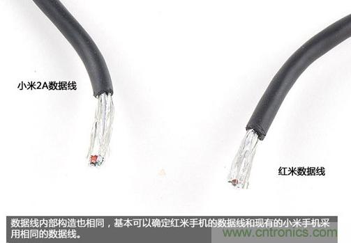 799元，看小米紅米手機(jī)內(nèi)部用什么零件？電子元件技術(shù)網(wǎng)