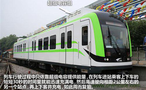 30秒內(nèi)充滿電，超級(jí)電容技術(shù)詳解-電子元件技術(shù)網(wǎng)