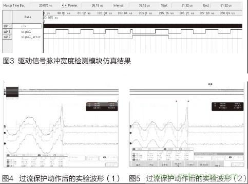 IGBT功率放大電路保護(hù)方法：圖3、4、5