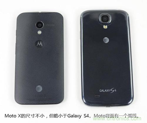 揭秘八核X8 SoC真面目，智能手機Moto X詳細拆解！