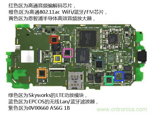 揭秘八核X8 SoC真面目，智能手機Moto X詳細拆解！