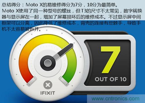 揭秘八核X8 SoC真面目，智能手機Moto X詳細拆解！