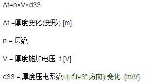 實例解析：如何降低MLCC可聽噪聲？