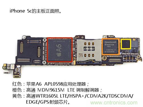 內(nèi)部能否出“彩”？“五彩機(jī)身”iPhone 5C拆解揭秘