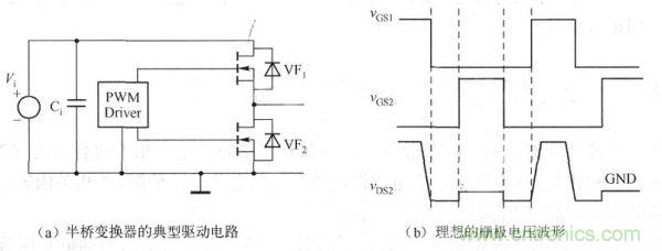 其典型驅(qū)動(dòng)電路如下圖a)所示，理想的柵極電壓波形如下圖(b)所示。