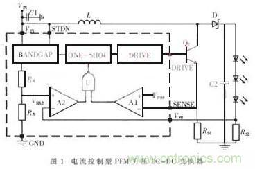 一款低功耗、低成本的白光LED驅(qū)動(dòng)芯片設(shè)計(jì)