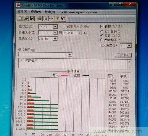 制作U盤全過程，由PCB做起