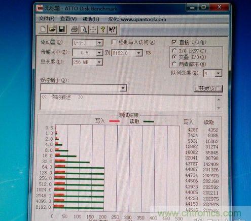 制作U盤全過程，由PCB做起