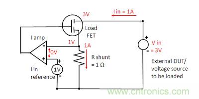 直流電子負(fù)載如何實(shí)現(xiàn)CV、CC或CR工作模式
