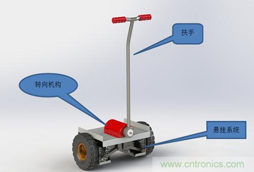 就那么簡單！DIY屬于自己的“賽格威”平衡車