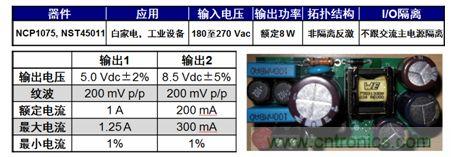 用于白家電、工業(yè)設(shè)備等應(yīng)用的NCP1075 8 W雙路輸出參考設(shè)計(jì)。