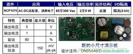 用于低功率AC-DC適配器、消費(fèi)電子等應(yīng)用NCP1075 2到5 W參考設(shè)計(jì)。