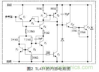 牛人支招！基于TL431的線性精密穩(wěn)壓電源的設(shè)計(jì)