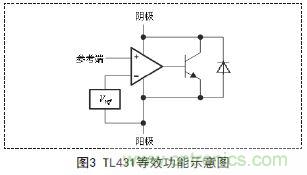 牛人支招！基于TL431的線性精密穩(wěn)壓電源的設(shè)計(jì)