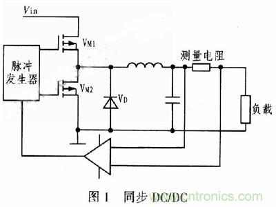 一步到位，半導(dǎo)體激光管LD的電源設(shè)計(jì)