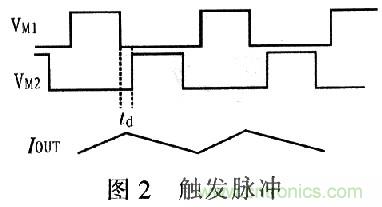一步到位，半導(dǎo)體激光管LD的電源設(shè)計(jì)