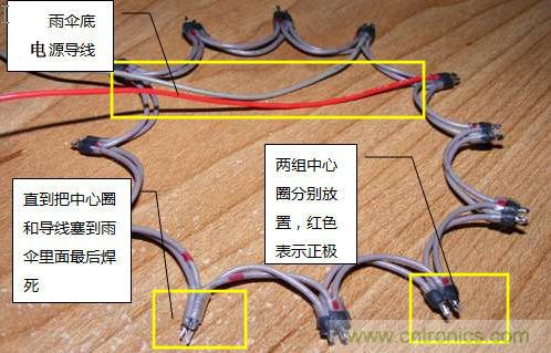 創(chuàng)意DIY！送女朋友的絕妙禮物，LED星光傘！