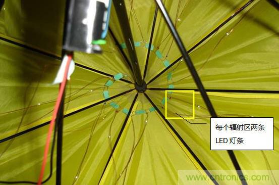 創(chuàng)意DIY！送女朋友的絕妙禮物，LED星光傘！