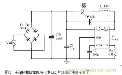 旨在突破！源于TRUEC2技術(shù)的高性能LED射燈方案