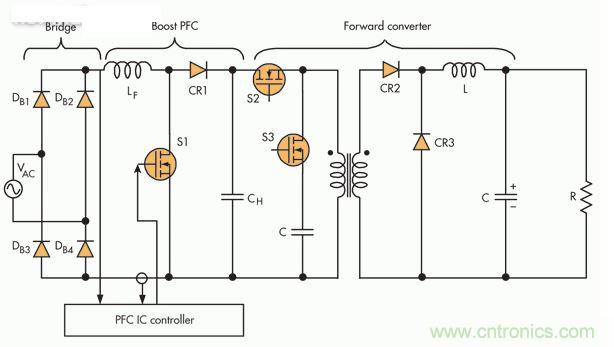此PFC電路采用隔離正向轉(zhuǎn)換器，這是一種通常在中小功率應用中保留的設置