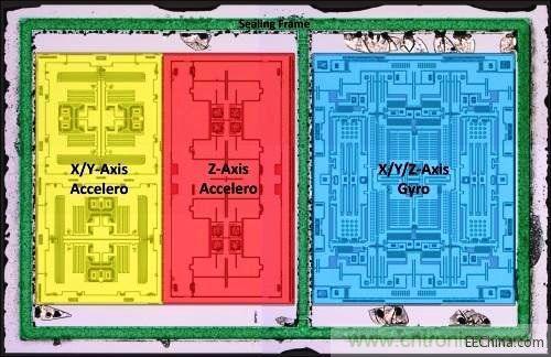 InvenSense九軸傳感器元件尺寸、成本都縮減