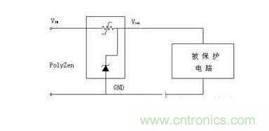  過(guò)流、過(guò)壓保護(hù)器件工作電路