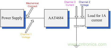 圖3：測(cè)試所用電路原理圖。