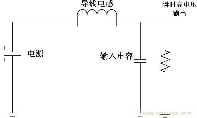 圖5： 輸入端輸入電容與導(dǎo)線電感構(gòu)成的LC振蕩電路。