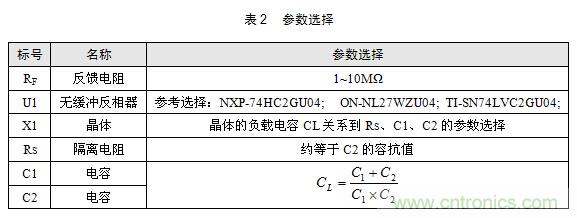 技術(shù)大爆炸：晶體一秒變晶振，成本直降60%