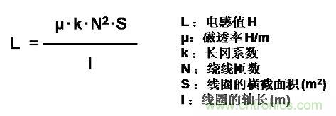 選型必備：淺談電感器是如何工作的？
