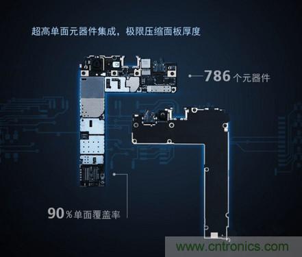“完曝”vivo首創(chuàng)全球單面臨界面板，做到全球最薄