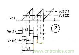 新手進(jìn)階:幾種由占空比與PWM結(jié)合的簡(jiǎn)單電路