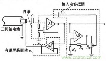 震驚！電壓非接觸式穩(wěn)定測量的驚天實現(xiàn)
