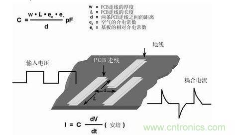 在PCB上布兩條靠近的走線，很容易形成寄生電容。由于這種電容的存在，在一條走線上的快速電壓變化，可在另一條走線上產(chǎn)生電流信號(hào)