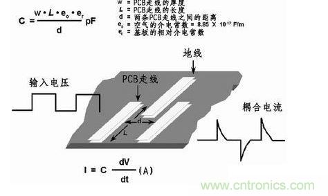 在PCB上布兩條靠近的走線，很容易產(chǎn)生寄生電容。由于這種寄生電容的存在，在一條走線上的快速電壓變化會(huì)在另一條走線上產(chǎn)生電流信號(hào)。