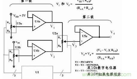 用三個(gè)8位數(shù)字電位器和三個(gè)放大器提供65536個(gè)差分輸出電壓，組成一個(gè)16位D/A轉(zhuǎn)換器。如果系統(tǒng)中的VDD為5V，那么此D/A轉(zhuǎn)換器的分辨率或LSB大小為76.3mV。