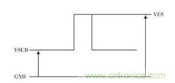 電路驅(qū)動(dòng)案例:CCD功率電路的驅(qū)動(dòng)