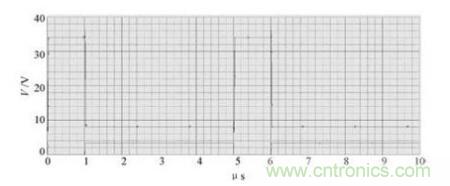 電路驅(qū)動(dòng)案例:CCD功率電路的驅(qū)動(dòng)